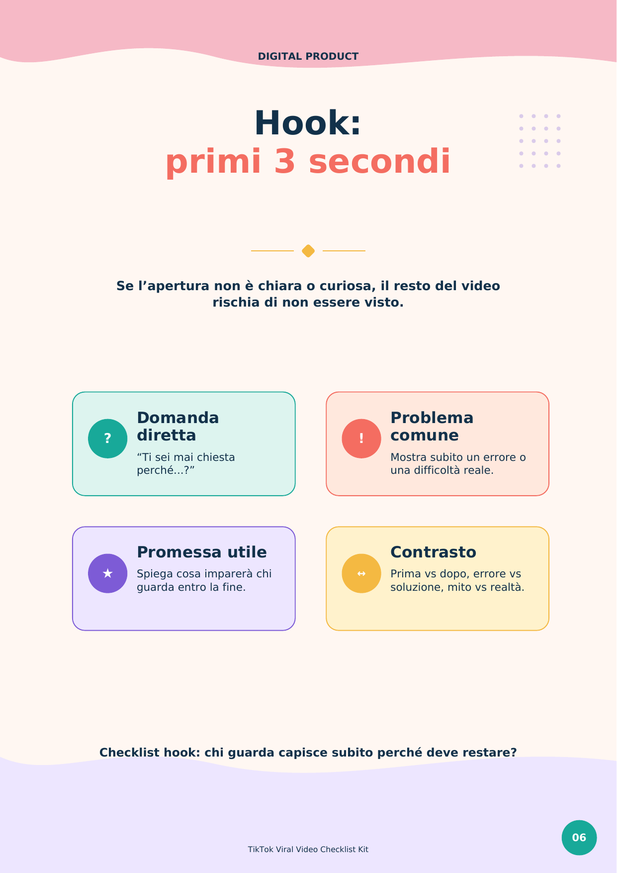 TikTok Viral Video Checklist Kit | Checklist pratica per video migliori