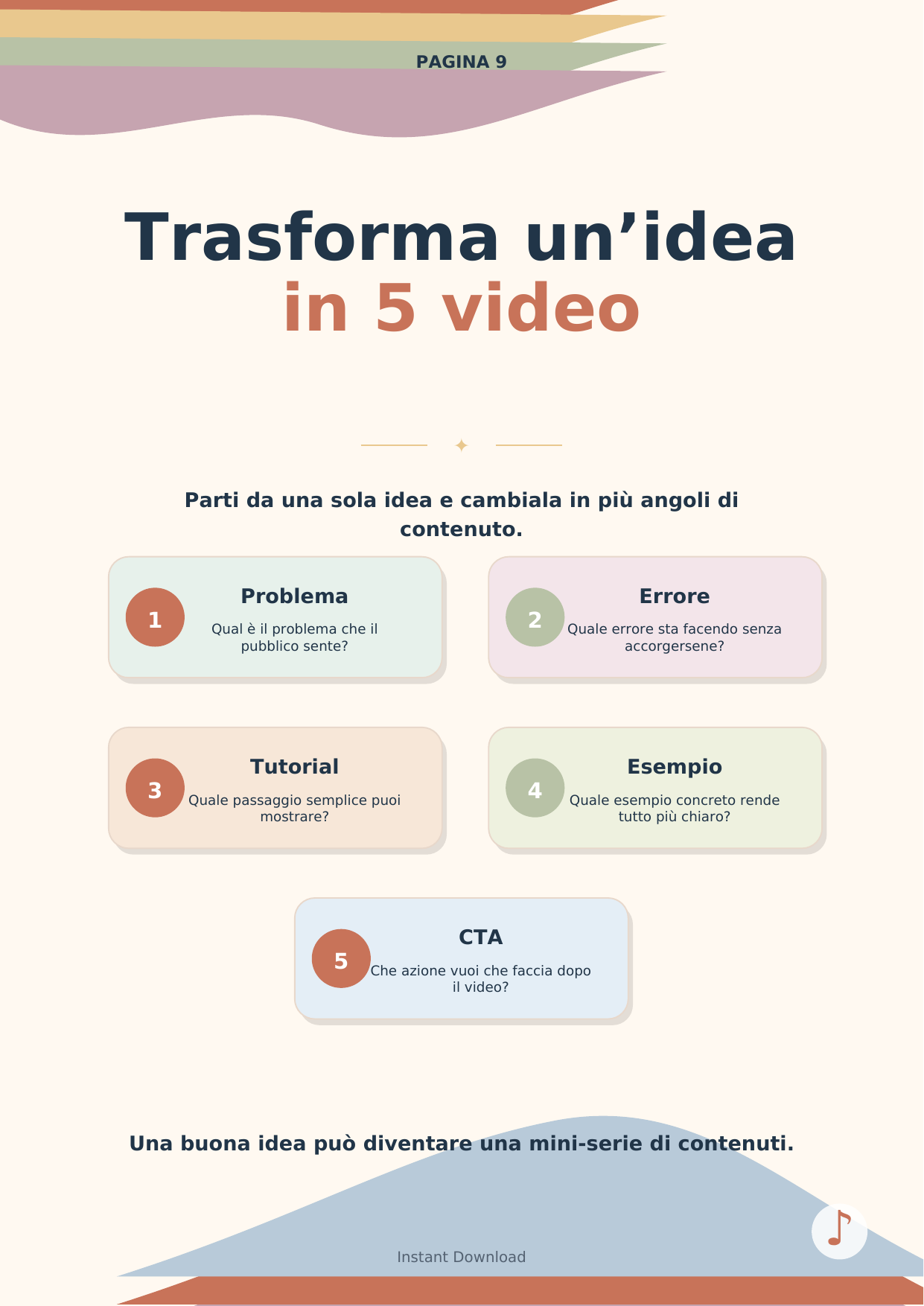 TikTok Video Ideas Planner | Guida PDF digitale per creator
