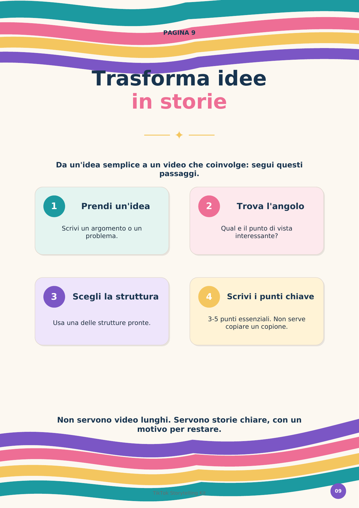 TikTok Storytelling Kit | Kit pratico per video più coinvolgenti