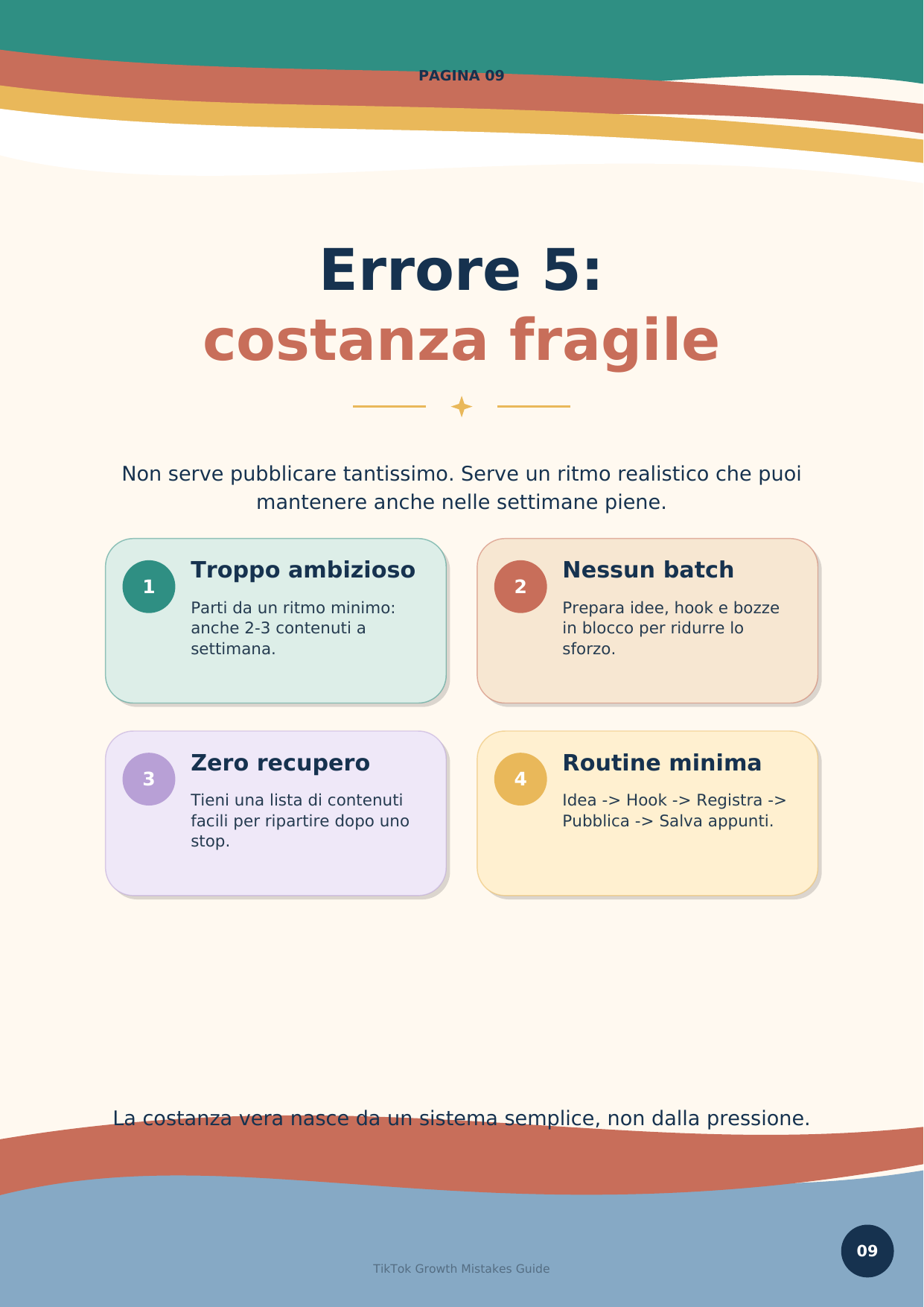 TikTok Growth Mistakes Guide | Guida agli errori che bloccano la crescita