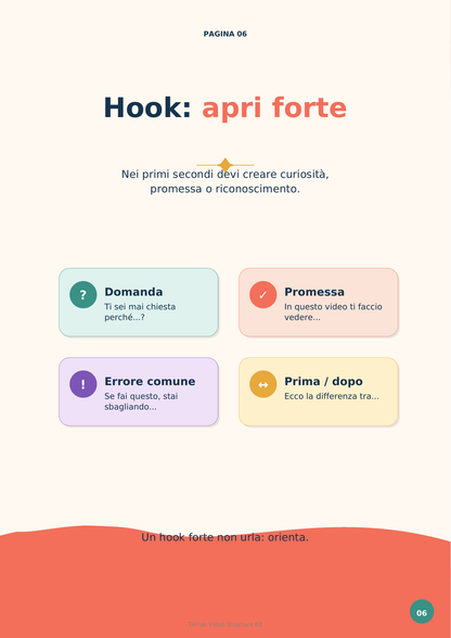 TikTok Video Structure Kit | Kit pratico per creare video migliori