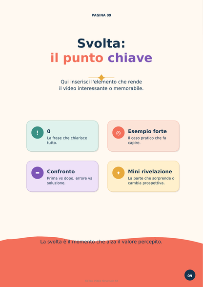 TikTok Video Structure Kit | Kit pratico per creare video migliori